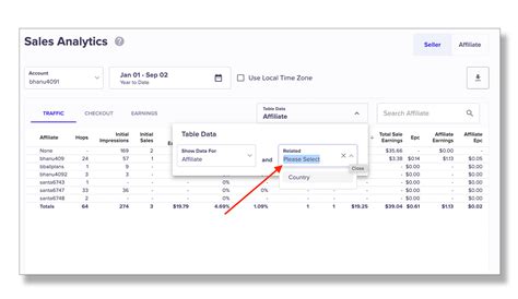clickbank analyzer|Sales Analytics on ClickBank – ClickBank Knowledge Base.